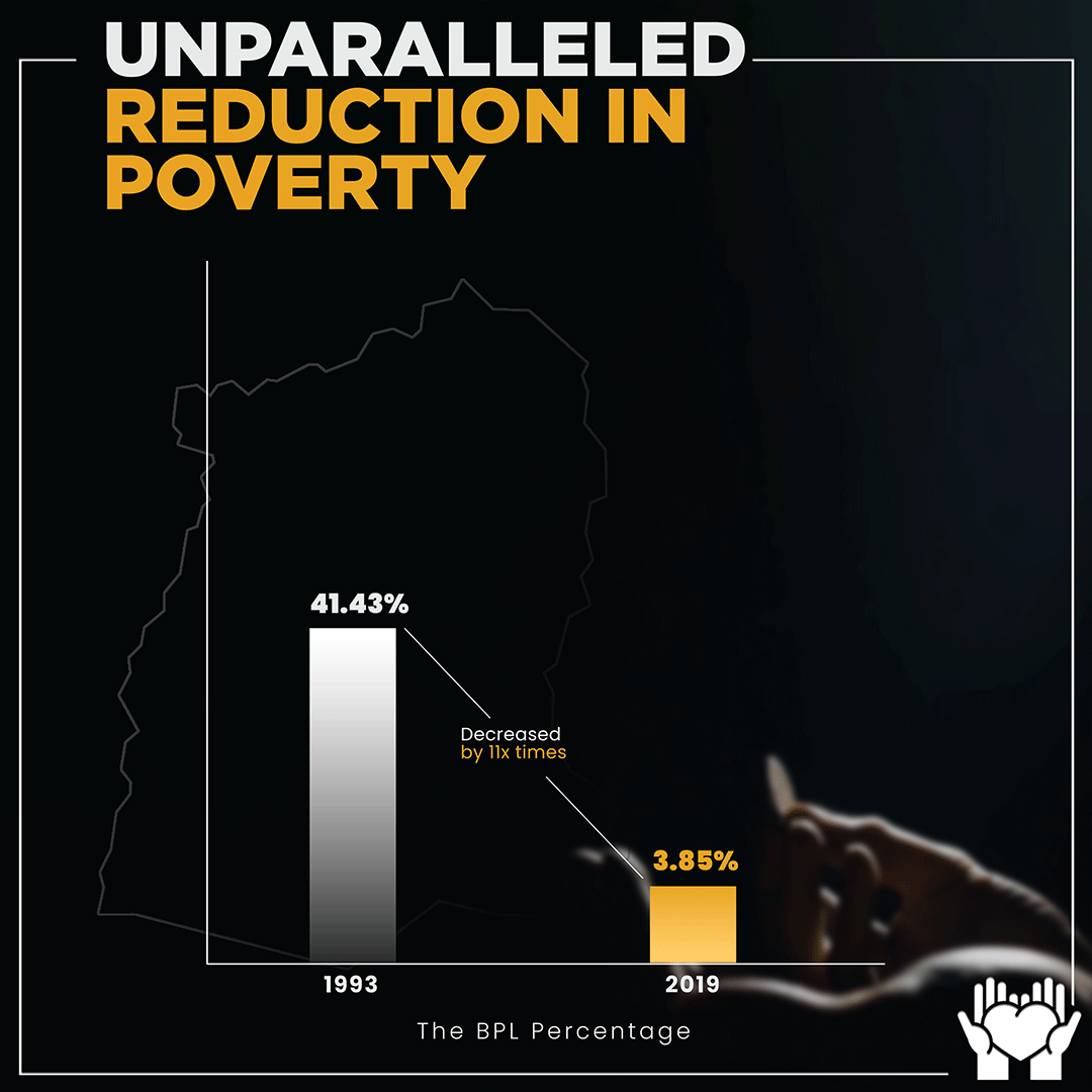 Poverty Decreasing Pawan Chamling